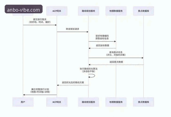 安博电竞官网入口操作教程：从下载到观赛的完整指南
